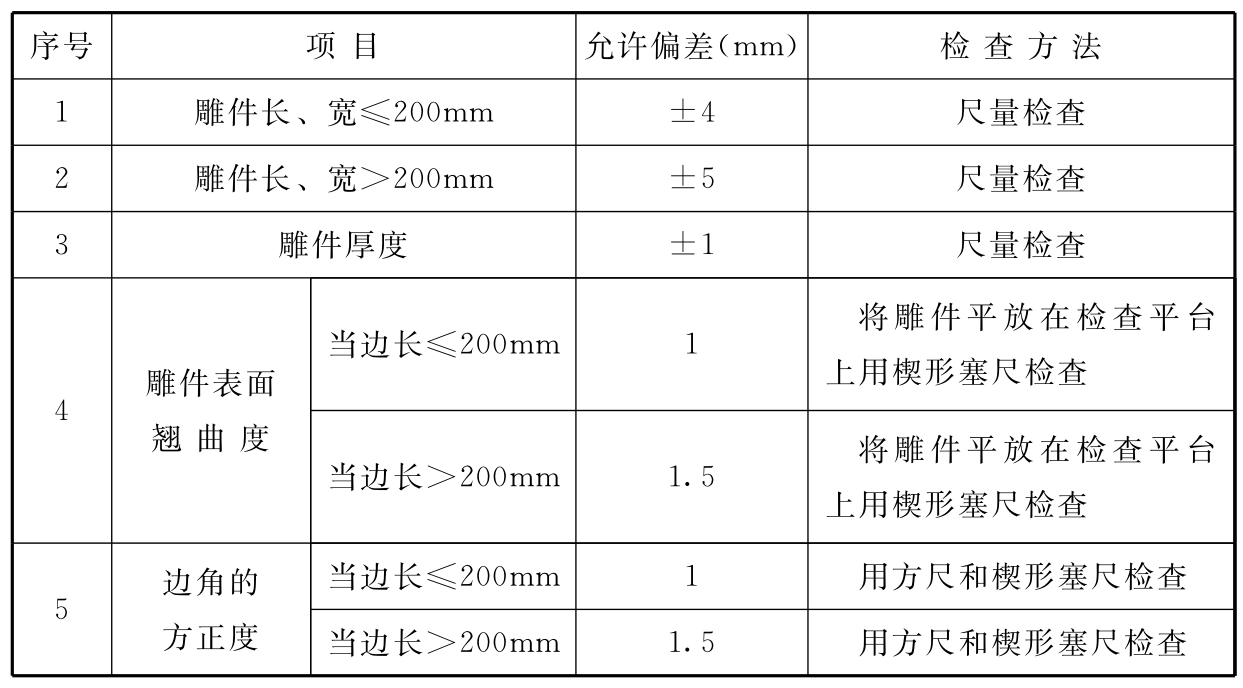 0U2035464-0.jpg