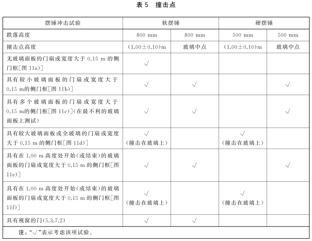 0T5105134-0.png