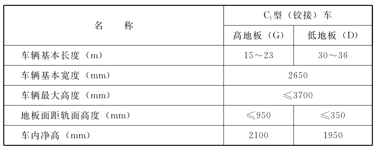 15005L3I-0.jpg